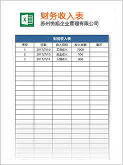 仓山代理记账